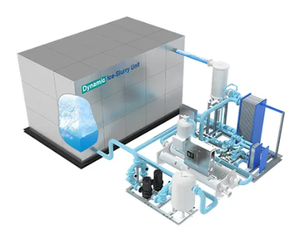 Tecnología de hielo en suspensión 0°C